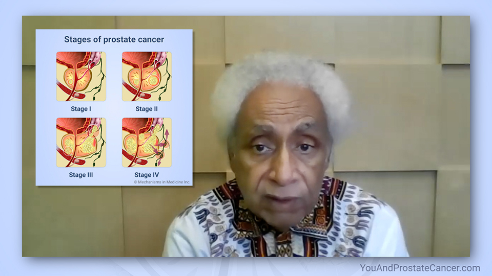 What are the stages and grades of prostate cancer?