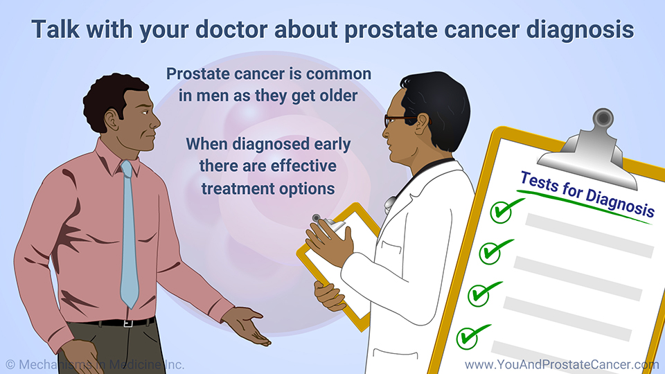 Talk with your doctor about prostate cancer diagnosis