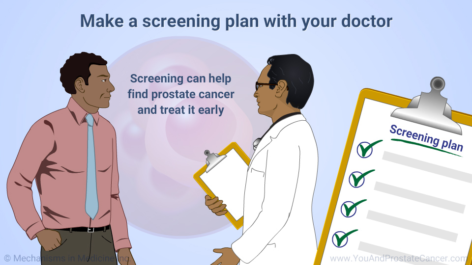 Make a screening plan with your doctor