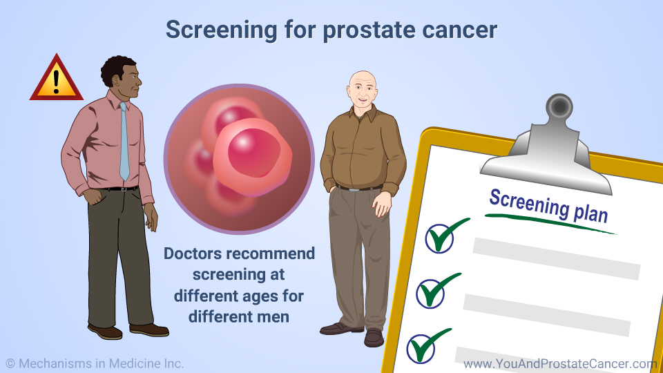 Screening for prostate cancer